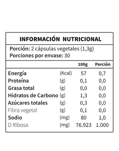 D-Ribosa 1000 Mg, 60 cáps