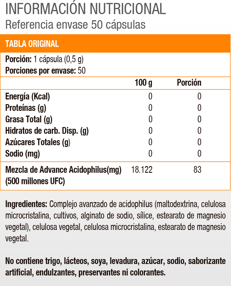 Probióticos Advanced Acidophilus, (100 caps) - Solgar - SmartNutrition