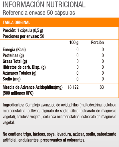 Probióticos Advanced Acidophilus, (100 caps) - Solgar - SmartNutrition