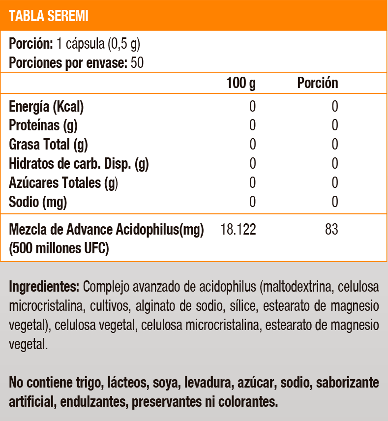 Probióticos Advanced Acidophilus, (100 caps) - Solgar - SmartNutrition