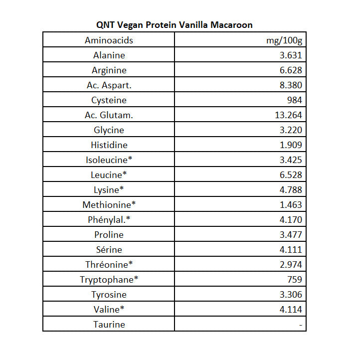 Proteína Vegana Sin Azúcar 500 grs QNT