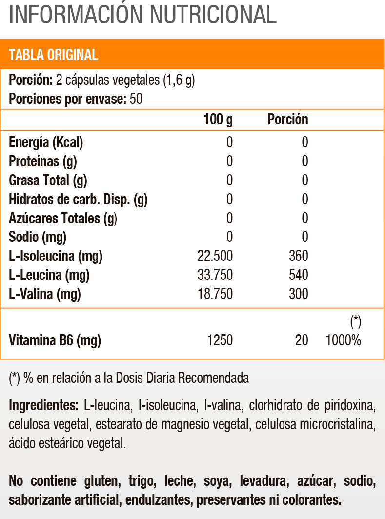 BCAA Plus, Aminoácidos (100 caps) - Solgar - SmartNutrition