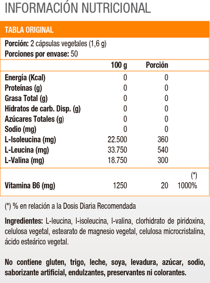 BCAA Plus, Aminoácidos (100 caps) - Solgar - SmartNutrition