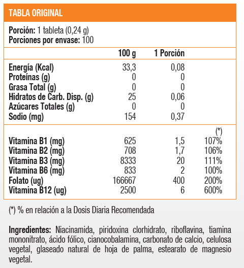 B Complex (100 tabs) - Sundown - SmartNutrition