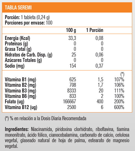 B Complex (100 tabs) - Sundown - SmartNutrition