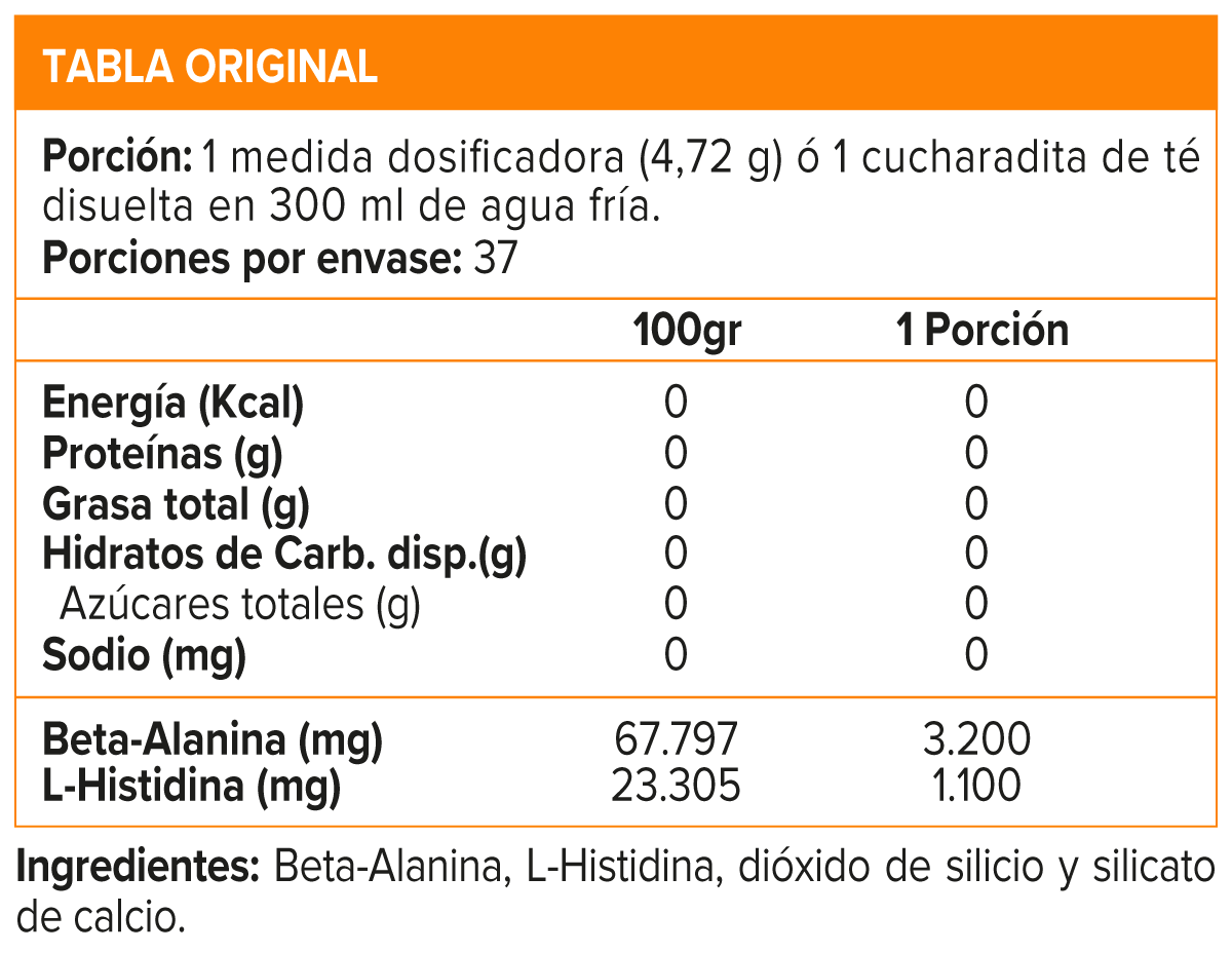 Beta Alanina 174g- Sportlab - SmartNutrition