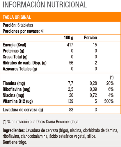 Brewers Yeast, Multivitamínico (250 tabs) - Solgar - SmartNutrition