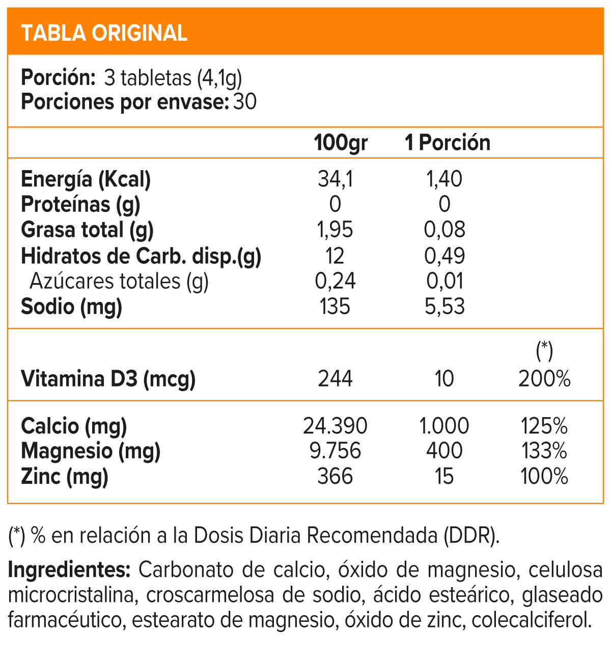 Calcio Magnesio Zinc + Vitamina D3 (90 tabs) - Sunvit - SmartNutrition