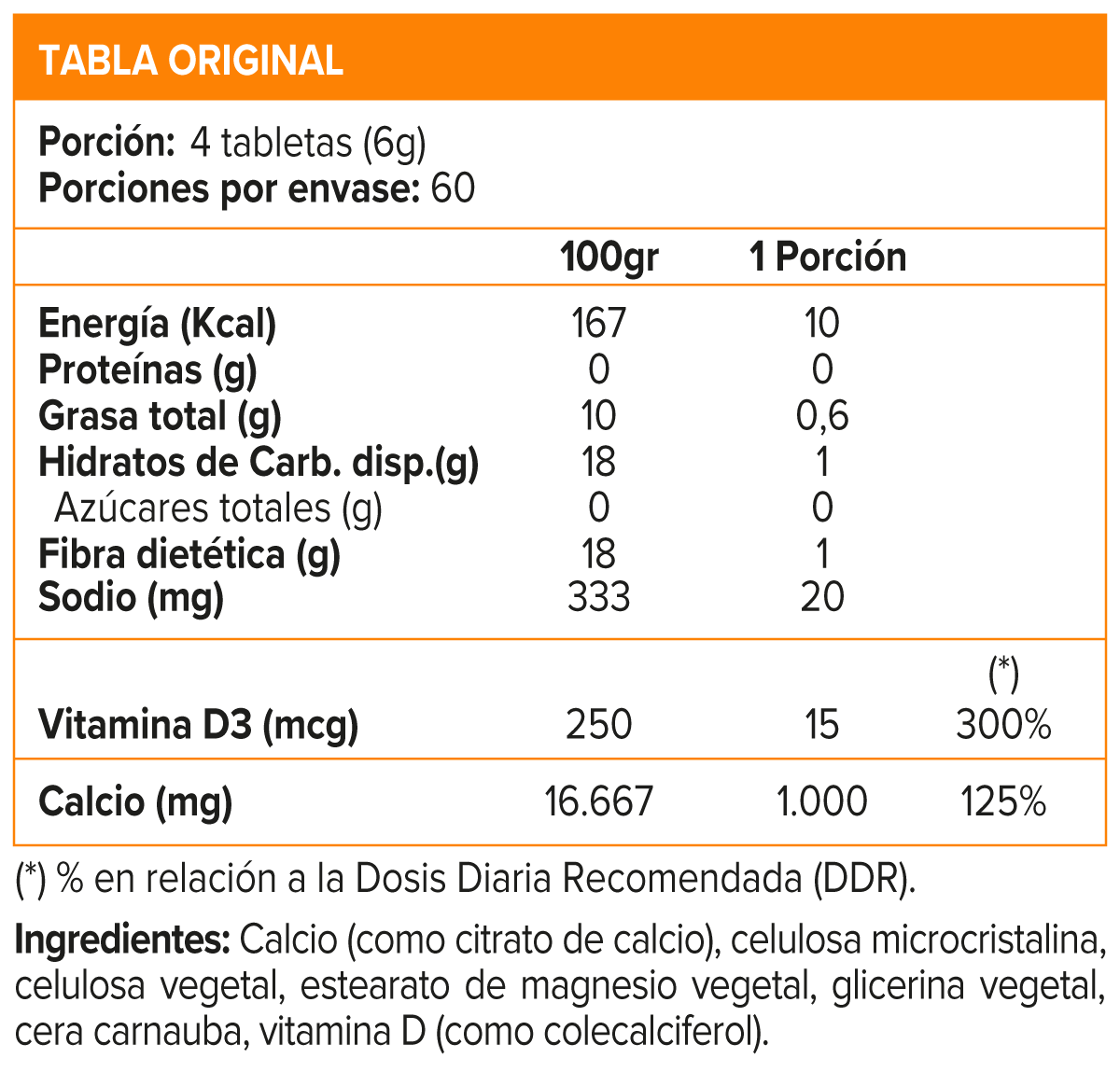 Citrato de Calcio + Vitamina D3 (240 tabs) - Solgar - SmartNutrition