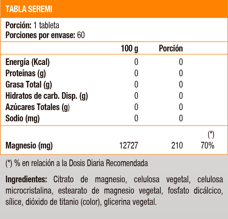 Citrato De Magnesio (60 Tabs) - Solgar - SmartNutrition