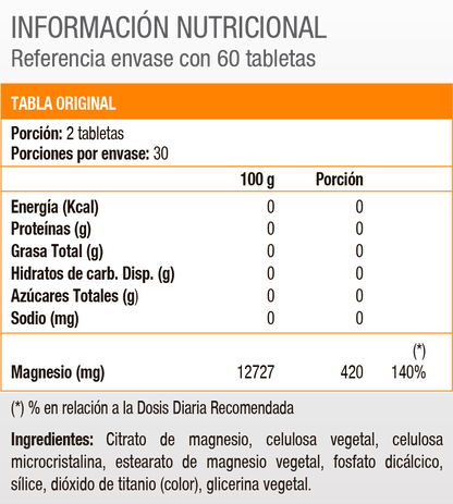 Citrato De Magnesio (60 Tabs) - Solgar - SmartNutrition