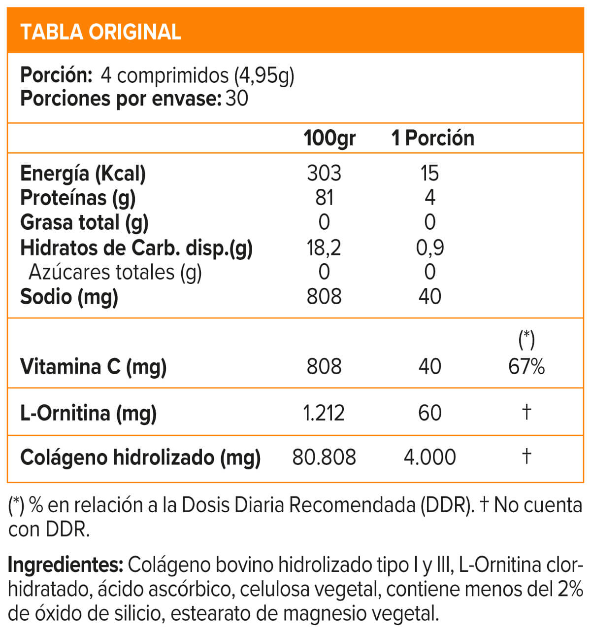 Colágeno Hidrolizado 1000 Mg. con VIT C - SmartNutrition