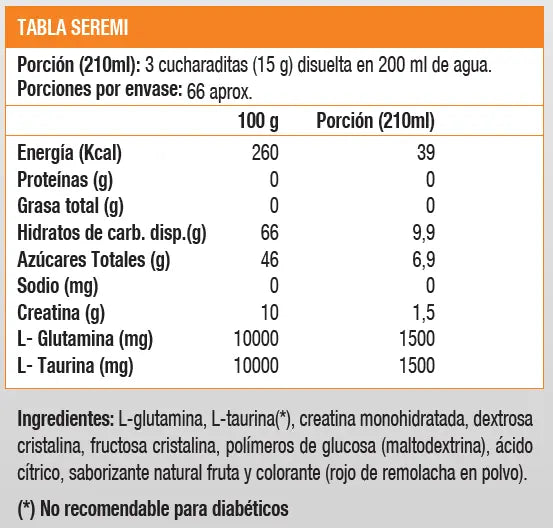 Creatina Crea Max, Mezcla de creatina y aminos - Ultimate Nutrition - SmartNutrition