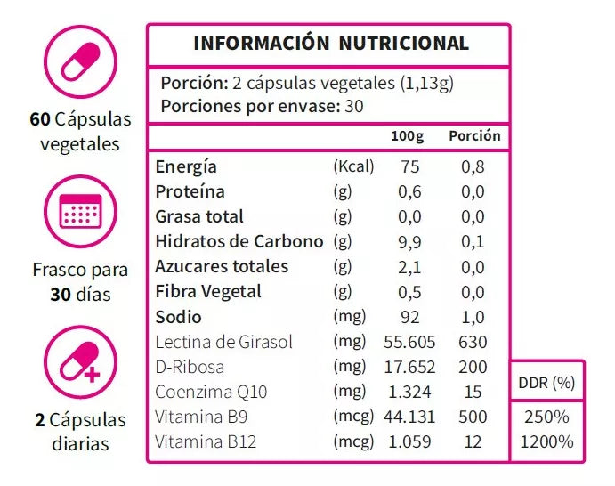 Coenzima Q10 + D-ribosa - 60 Cáps