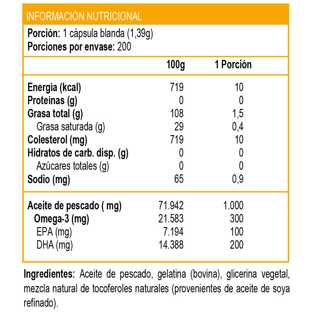 Fish Oil 1000 mg (200 soft) - Sundown - SmartNutrition