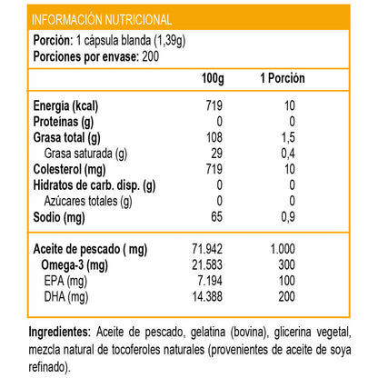 Fish Oil 1000 mg (200 soft) - Sundown - SmartNutrition