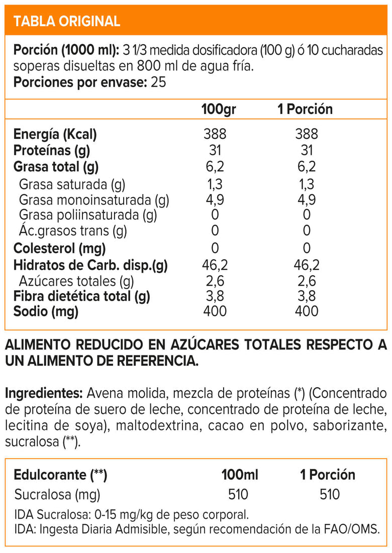 Ganador de peso (2,5 Kg)Weight Gainer Blend- My Protein - SmartNutrition