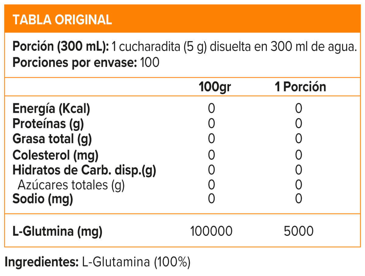 Glutamina (500 gr) - My Protein - SmartNutrition