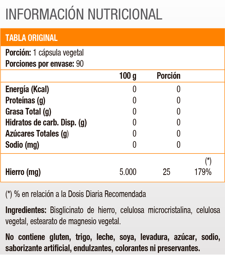 Hierro 25 Mg (90 Caps) - Solgar - SmartNutrition