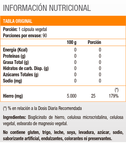 Hierro 25 Mg (90 Caps) - Solgar - SmartNutrition