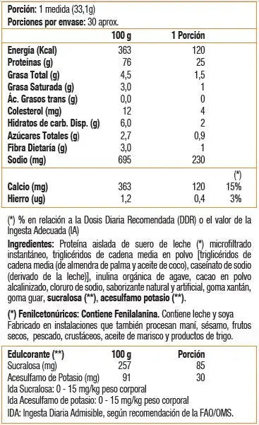 Isofit, Isolate Protein (2,3 Lb) - Nutrex - SmartNutrition