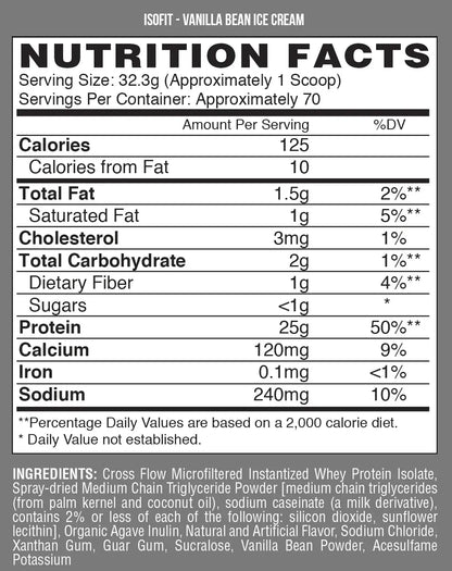 Isofit, Isolate Protein (5 Lb) - Nutrex - SmartNutrition