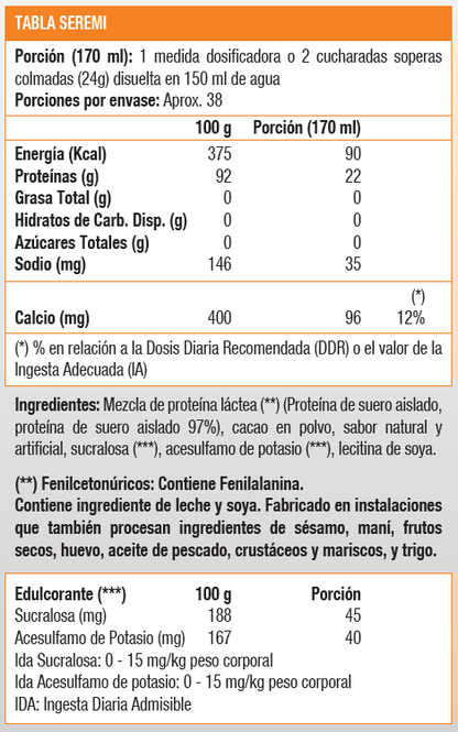 Isolate Matrix, Isolate Protein (2 Lb) - Sportlab - SmartNutrition