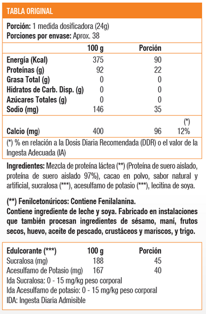 Isolate Matrix, Isolate Protein (2 Lb) - Sportlab - SmartNutrition