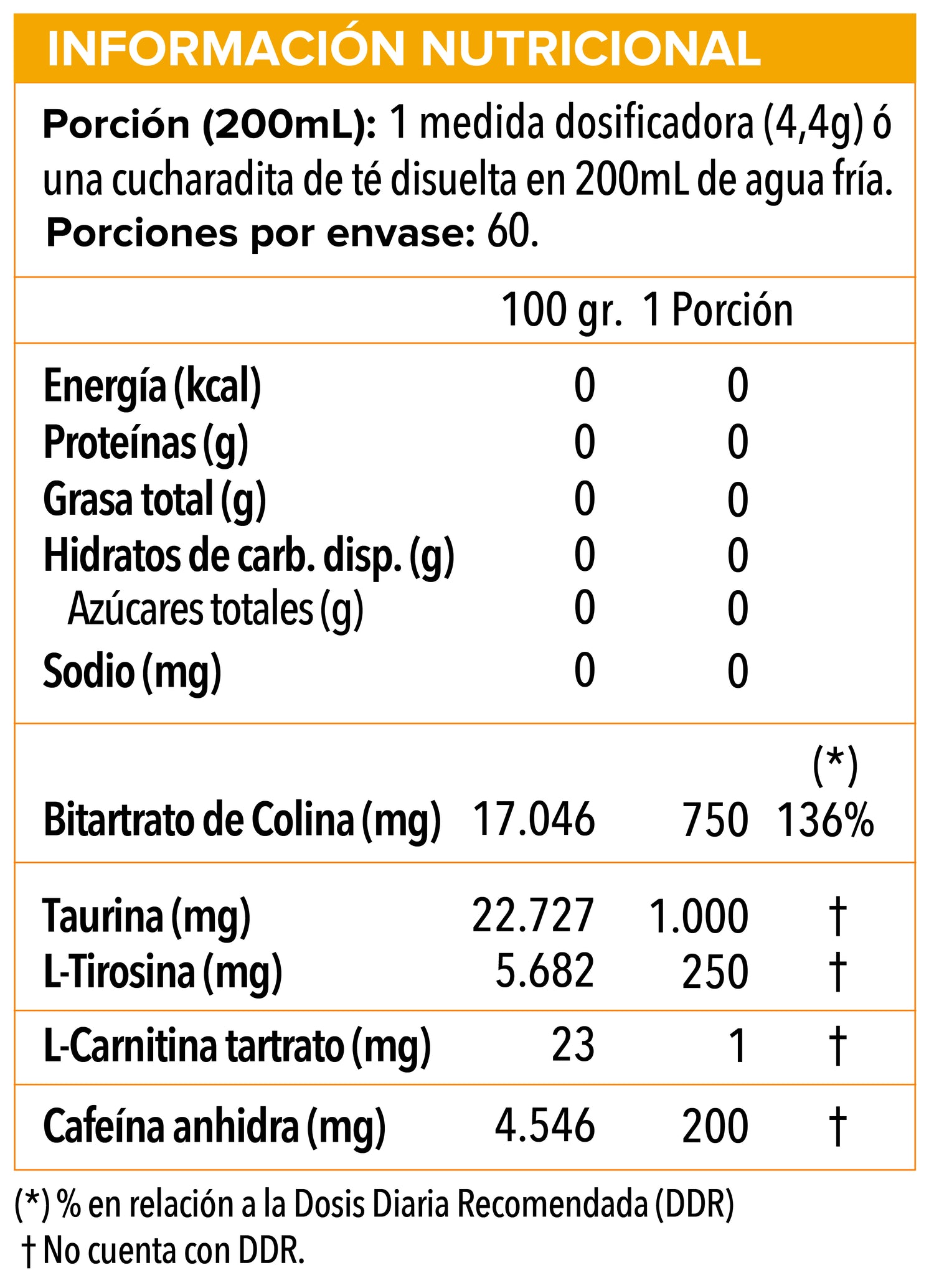 Lipo 6 Black Training, Energía (264 gr) - Nutrex - SmartNutrition