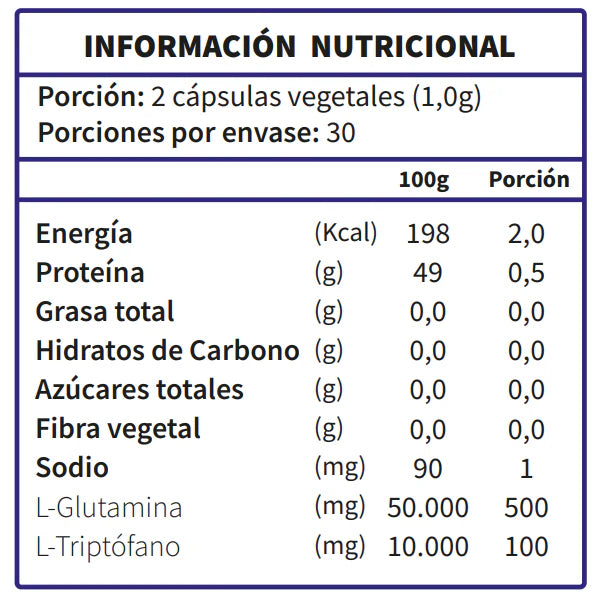 L-Triptófano+Glutamina-60 Cáps - SmartNutrition