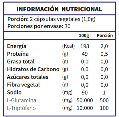 L-Triptófano+Glutamina-60 Cáps - SmartNutrition