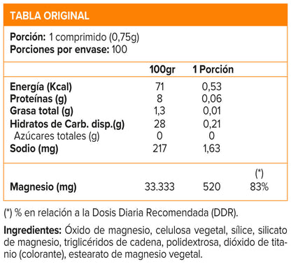 Magnesio 250 mg (100 caps) - Sundown - SmartNutrition