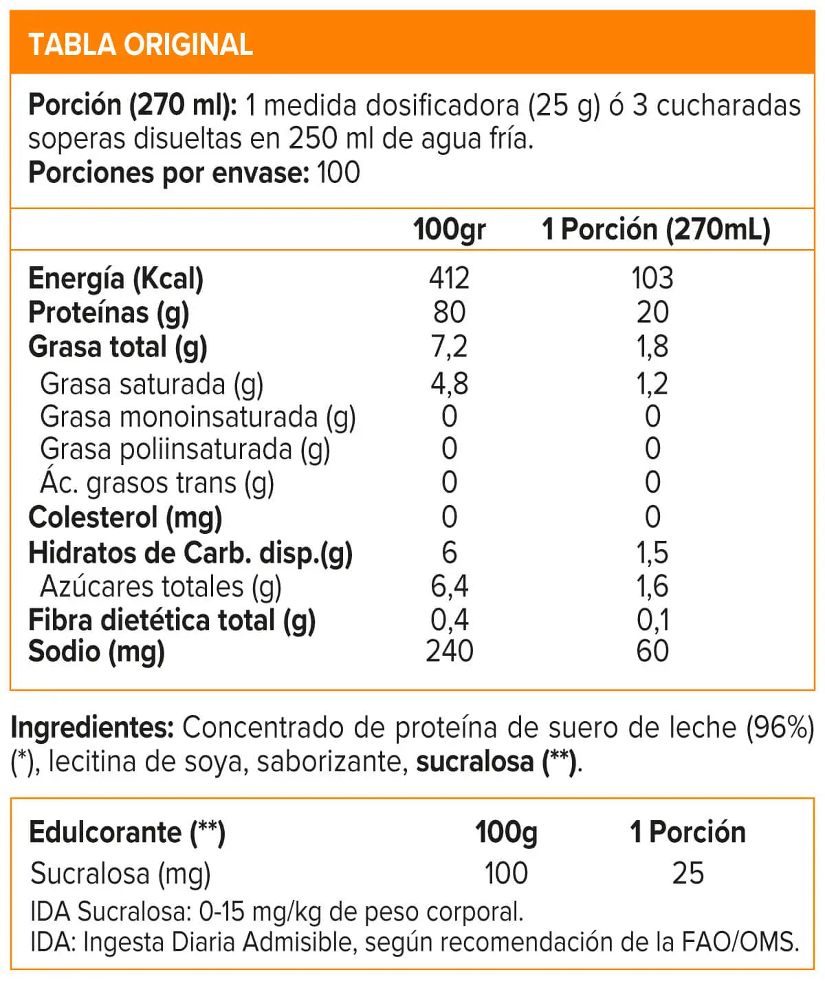 Proteína Impact Whey Protein (2.5 Kg)- My Protein - SmartNutrition