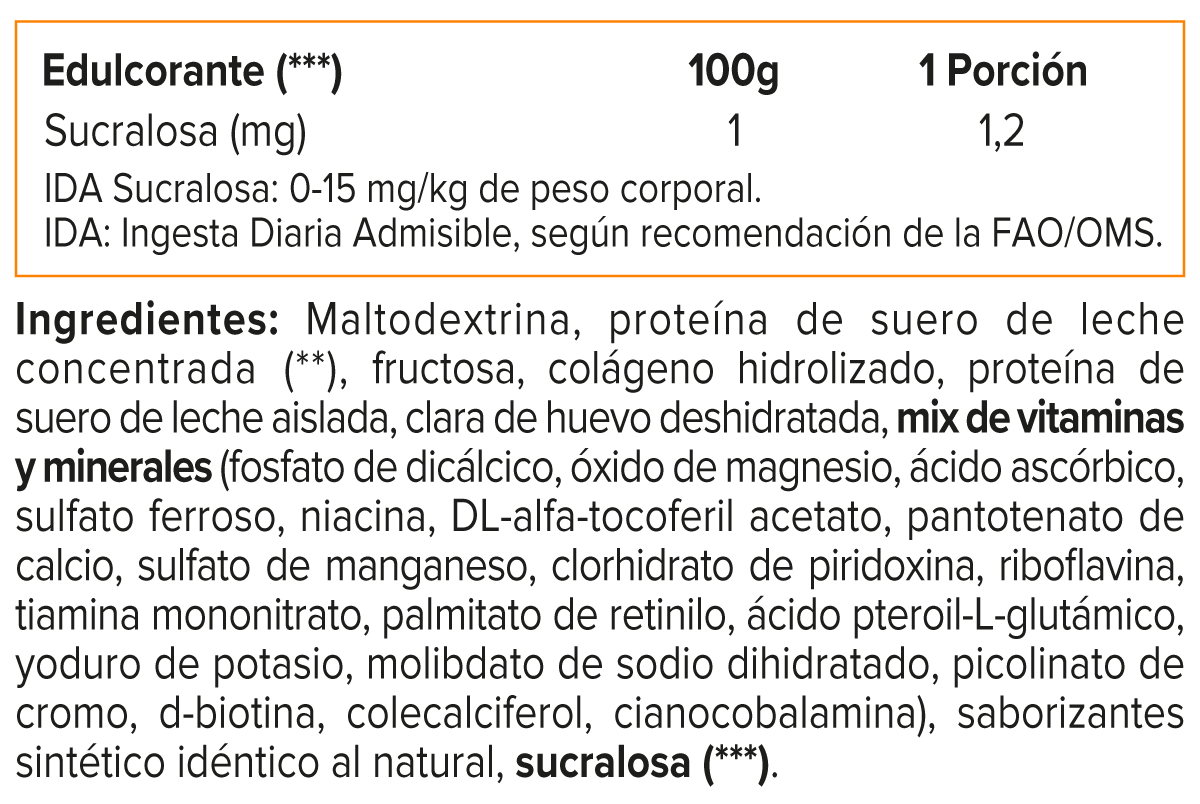 Proteína Nutri Whey Protein (2 Lb) - Integralmedica - SmartNutrition