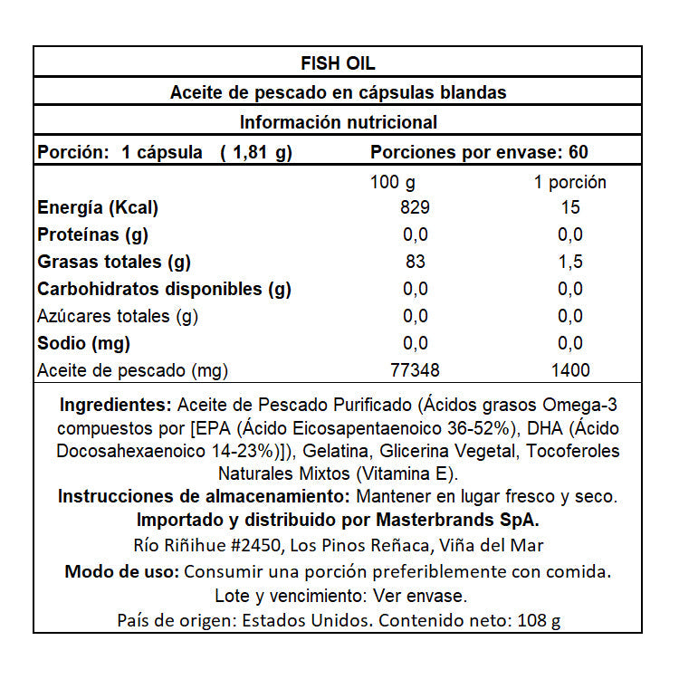 Omega 3 Fish Oil 1400 mg con esencia de limón - 60 Cápsulas Blandas - SmartNutrition