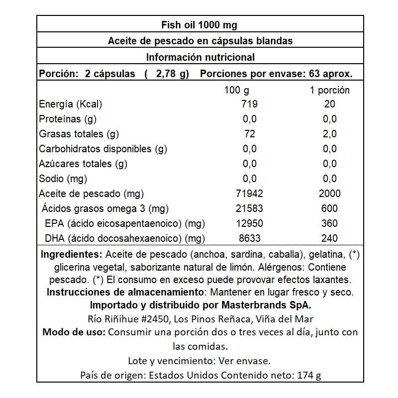 Omega 3 Fish Oil 2000 mg con esencia de limón - 125 Cápsulas Blandas