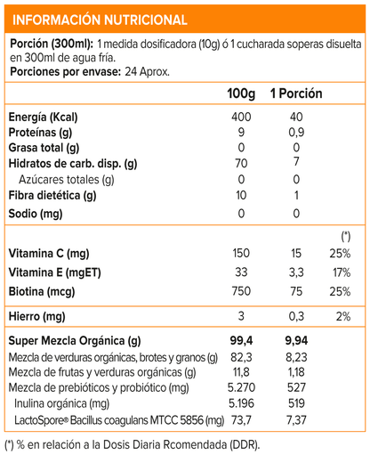 Organic Greens, Superalimento (242 gr) - SmartNutrition