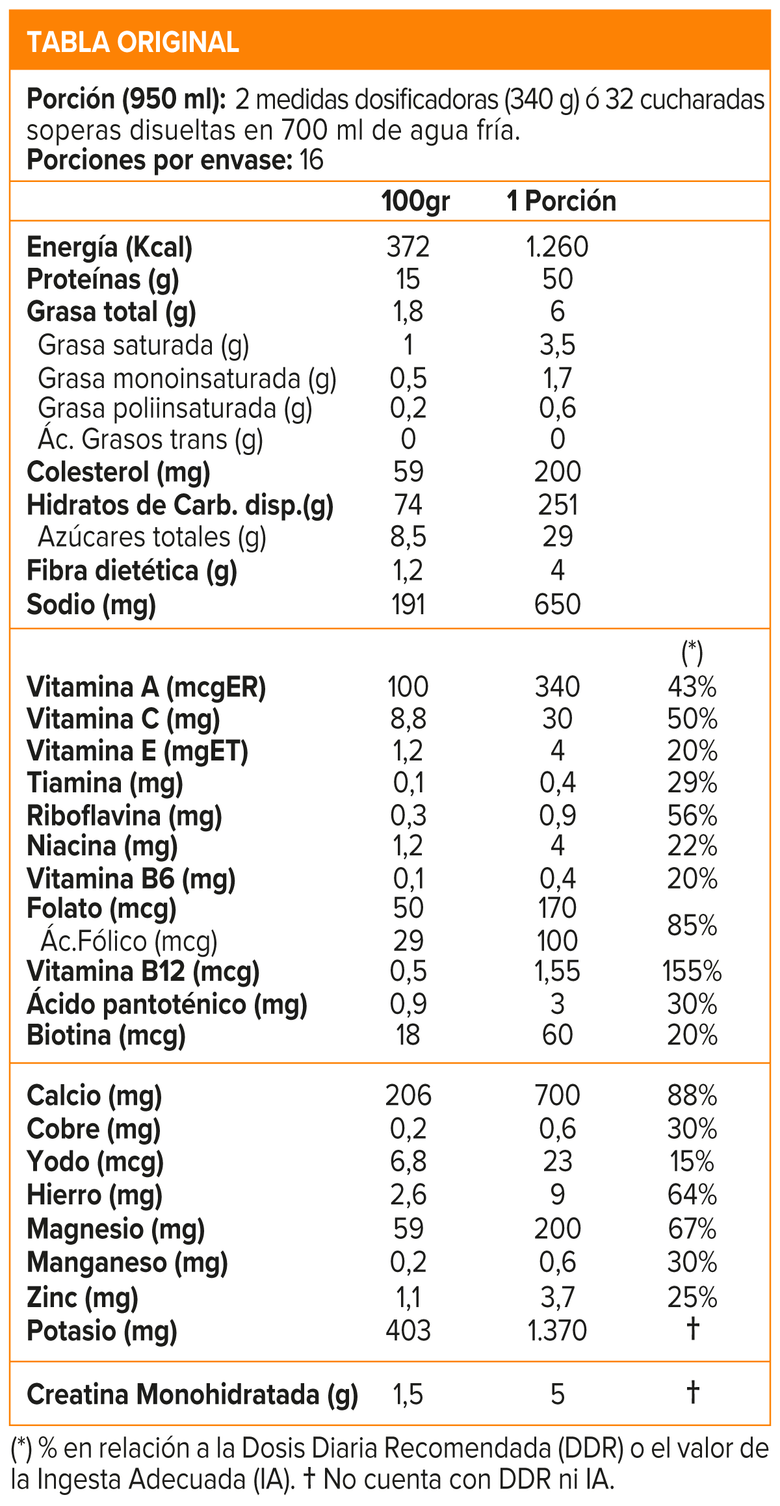 Serious Mass, Ganador de peso (12 Lb) - OPTIMUM NUTRITION - SmartNutrition