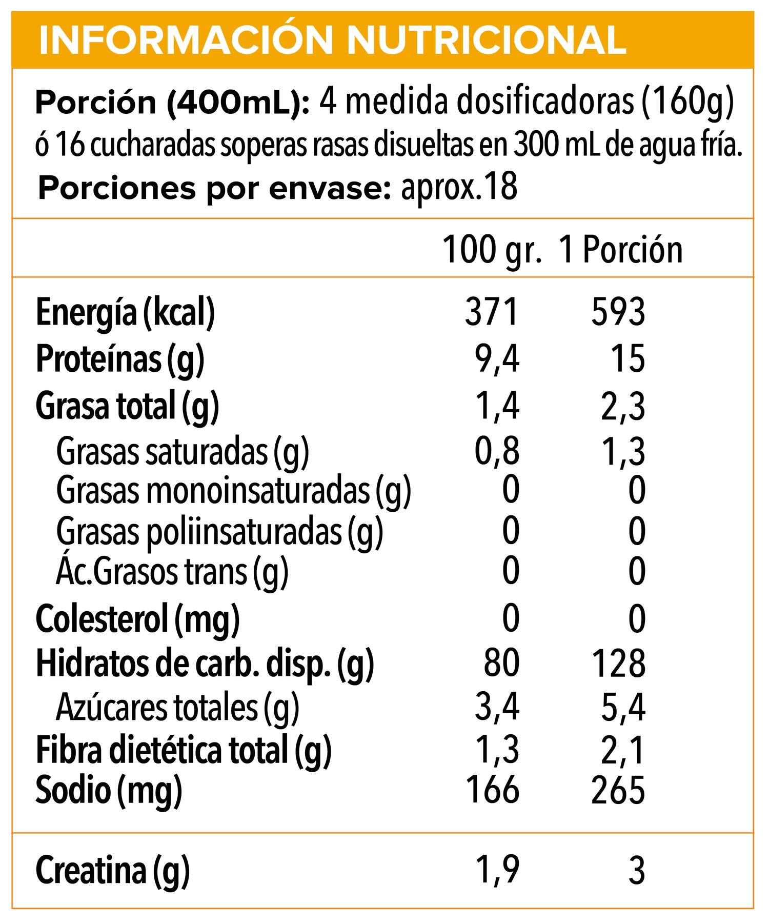 Sinister Mass, Ganador de peso (6,6 Lb) - INTEGRALMEDICA - SmartNutrition