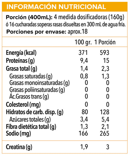 Sinister Mass, Ganador de peso (6,6 Lb) - INTEGRALMEDICA - SmartNutrition