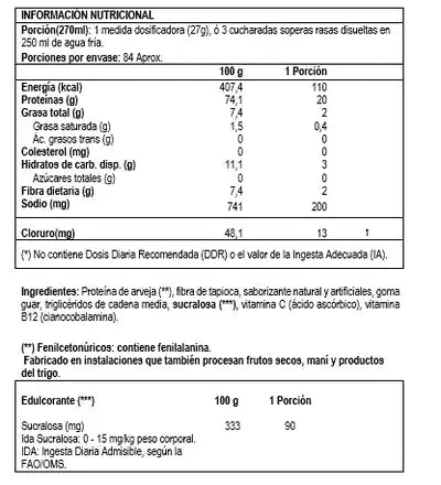 Vegan Matrix, Proteína vegana (5 Lb) - Sportbal - SmartNutrition