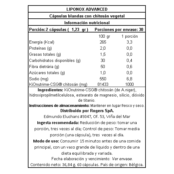 Captador de Grasa Liponox Advanced Liponox