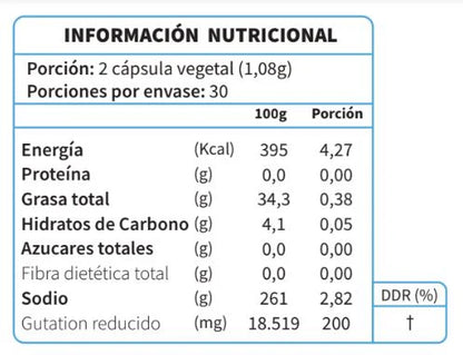 Glutatión Liposomal 200 Mg-60 Cáps - SmartNutrition