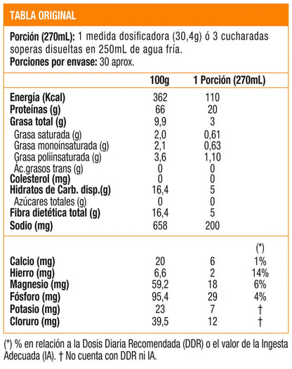 Vegan Matrix, Proteína vegana (2 Lb) - Sportlab - SmartNutrition