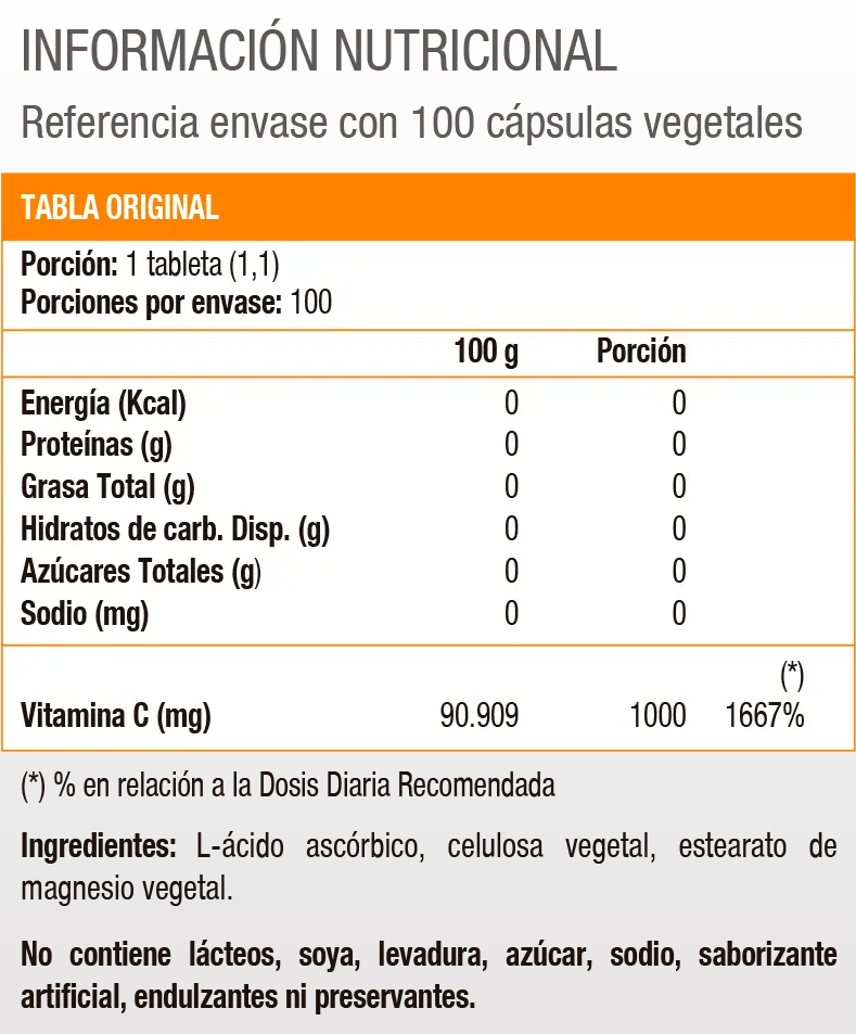 Vitamina C 1000 Mg (100 Caps) - Solgar - SmartNutrition