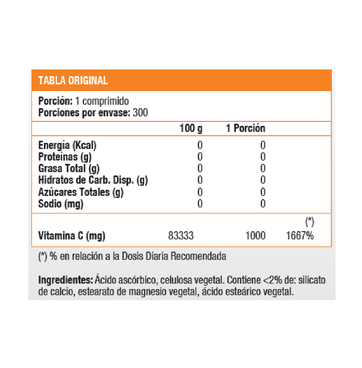 Vitamina C 1000 mg (133 caps) - Sundown - SmartNutrition