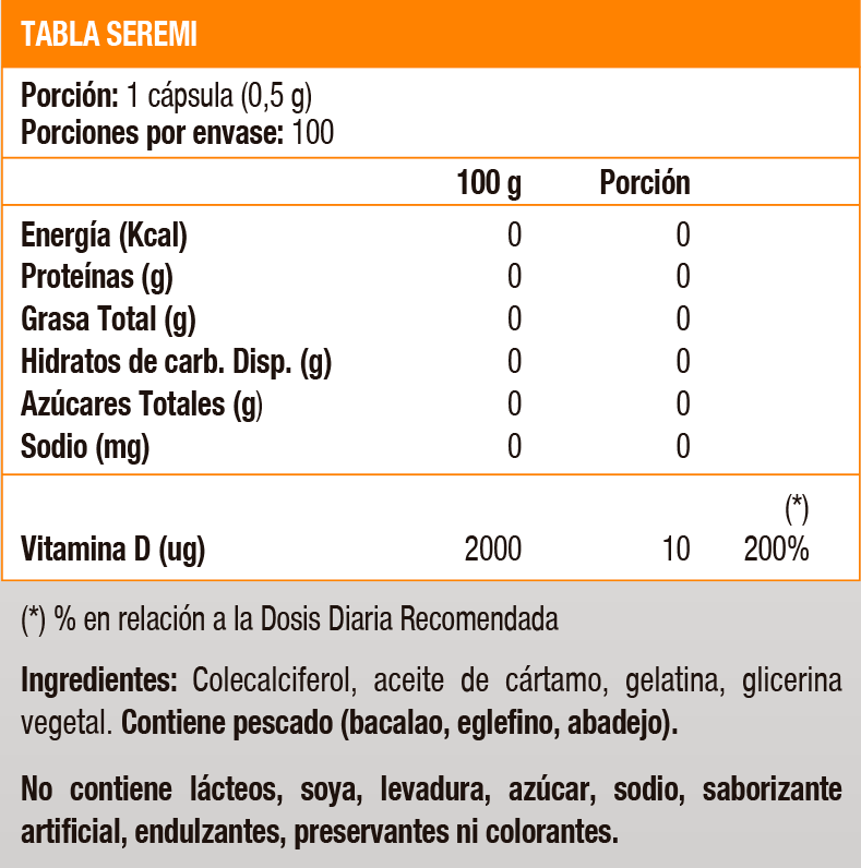 Vitamina D3 400 UI (250 soft) - SmartNutrition