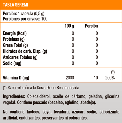 Vitamina D3 400 UI (250 soft) - SmartNutrition