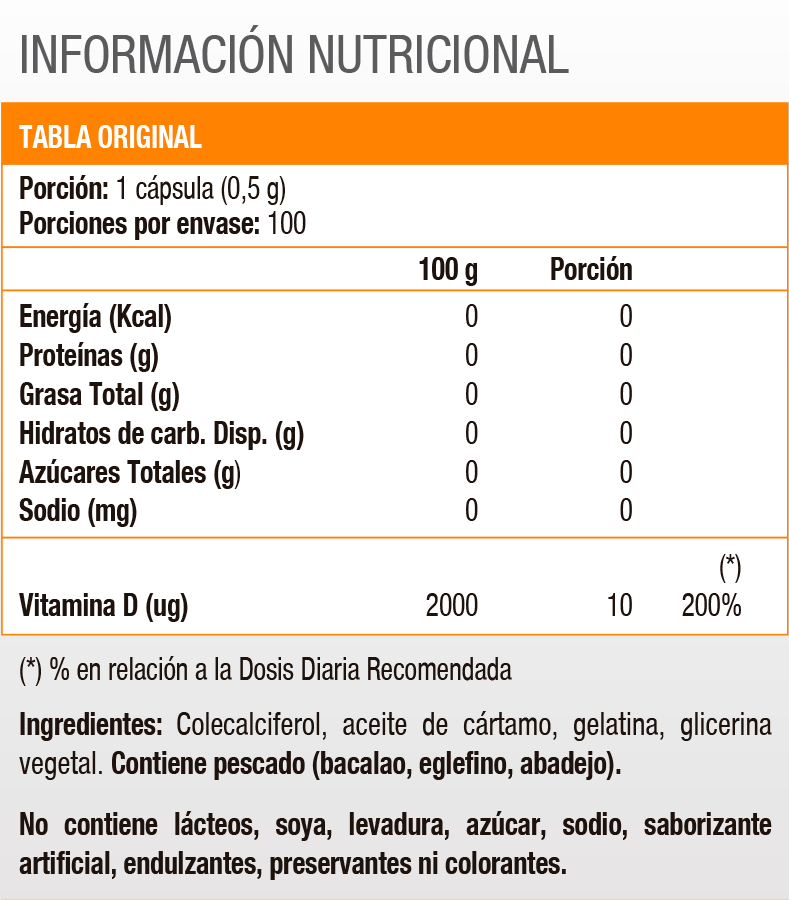 Vitamina D3 400 UI (250 soft) - SmartNutrition