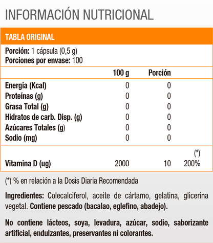 Vitamina D3 400 UI (250 soft) - SmartNutrition